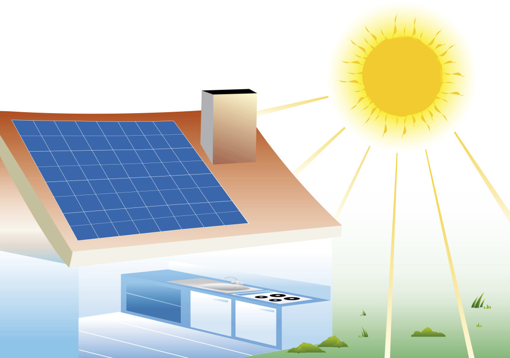 Understand Home Solar Power System Design With This Detailed