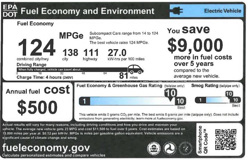 Understanding the EPA ratings label for electric cars