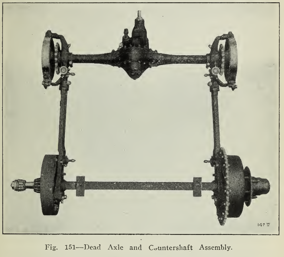 The Chassis Its Components Their Upkeep