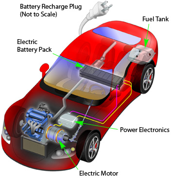 phev_schematic_graphic.jpg